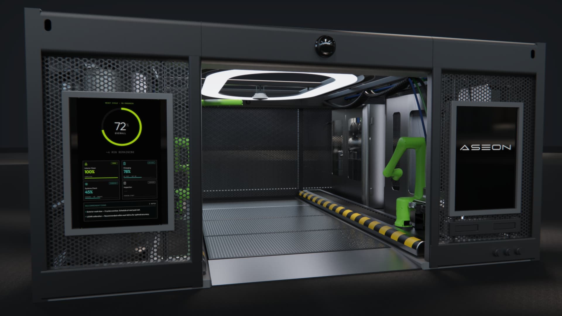 Station reset cycle